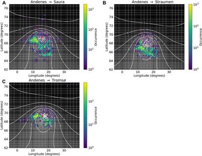 Multiple E-Region Radar Propagation Modes Measured by the VHF SIMONe Norway System During Active Ionospheric Conditions